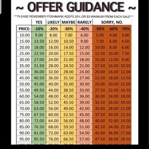 Just a Friendly Reminder!